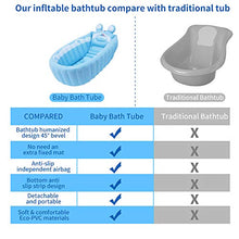 Load image into Gallery viewer, relaxing baby Inflatable Baby Bathtub, Newborn Baby Bathtub seat for Infant, Non-Slip Baby Pool for Sitting up, Portable Toddler tub Shower, Foldable Travel tub with Pool Toy &amp;air Pump Accessories.
