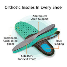 Load image into Gallery viewer, Orthofeet Proven Plantar Fasciitis, Foot and Heel Pain Relief. Extended Widths. Orthopedic Walking Shoes Diabetic Bunions Women’s Sneakers, Coral White
