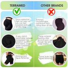Load image into Gallery viewer, Maternity Shorts Over The Belly | Pregnancy Biker Shorts | Maternity Shapewear for Pregnant Women (Medium) Black
