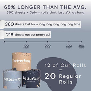 Betterway Bamboo Toilet Paper 3 PLY - Eco Friendly, Sustainable Toilet Tissue - 12 Double Rolls & 360 Sheets Per Roll - Septic Safe - Organic, Plastic Free, Compostable & Biodegradable - FSC Certified