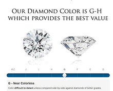 Load image into Gallery viewer, Zahras The Jewelry Crafter Manufacturer Princess Cut Diamond Engagement Rings for Women and Wedding Band Set in 10K White Gold (8.5.50)
