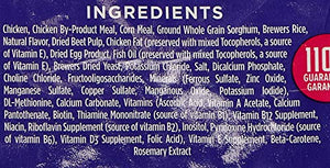 Eukanuba Puppy Medium Breed Dry Dog Food, 33 lb