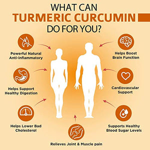 Organic Turmeric Curcumin Supplement 1500mg with BioPerine | 95% Standardized Curcuminoid Extract & Organic Root Powder with Piperine Black Pepper Fruit (10mg), 120 Vegetarian Capsules