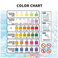 Load image into Gallery viewer, SuperCheck 6-in-1 Test Strips for Testing Chemicals Content in Pool and Spa, 7 Parameters, 50 Count, Swimming Water Test Kit for Chlorine, Bromine, pH, Alkalinity, Cyanuric Acid and Hardness Levels
