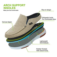 Load image into Gallery viewer, Orthopedic Casual Canvas Shoes with Rubber Sole,Plantar Fasciitis Mens Shoes,Comfortable Athletic Walking Shoes ZGBXOF03B-W3-7.5
