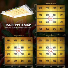 Load image into Gallery viewer, MARS HYDRO TS 600W LED Grow Light 2x2ft Coverage Sunlike Full Spectrum Grow Lamp Plants Growing for Hydroponic Indoor Seeding Veg and Bloom Greenhouse Growing Light Fixtures Four for 4x4 Footprint
