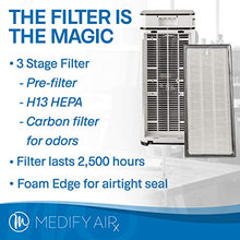 Load image into Gallery viewer, Medify MA-40W V2.0 Medical Grade Filtration H13 True HEPA for 840 Sq. Ft. Air Purifier, 99.9% | Modern Design - White
