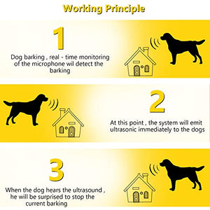 AODA Anti Barking Device,Ultrasonic Dog Barking Control Devices Dog Training Tools, Waterproof Bark Box with 4 Modes and 50 Ft Range, Safe for Human & Dogs