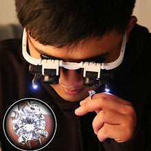 Load image into Gallery viewer, ElectroOptix Headband Repair Magnifying Glass,2 LED Light Medical Binocular Eye Loupe Lens Repair Detection Elderly Read Magnifier White 8X15X23 Times Loupe
