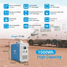 Load image into Gallery viewer, MAXOAK Portable Power Station BLUETTI EB150 1500Wh AC110V/1000W Camping Solar Generator Lithium Emergency Battery Backup with 2 AC outlet Pure Sinewave,DC12V,USB-C for Outdoor Road Trip Travel Fishing
