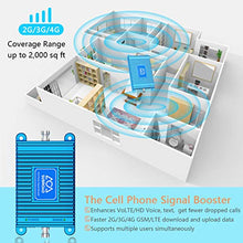 Load image into Gallery viewer, Cell Phone Signal Booster Repeater for All U.S. Carrier Verizon AT&amp;T T-Mobile 2G 3G 4G LTE Voice 850/1900MHz Dual Band 5/2/25 Mobile Phone Signal Booster for Home
