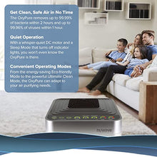 Load image into Gallery viewer, NuWave OxyPure Large Area Smart Air Purifier - Capture and Eliminate Smoke, Dust, Pollen, Mold, Pet Dander, Allergens, Lead, Formaldehyde, Gases, Bacteria, VOCs &amp; Germs - NuWave Air Purifiers for Home
