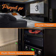 Load image into Gallery viewer, 4 Multi-Zone Stereo Amplifier - 19” Rack Mount, Powerful 8000 Watts with Speaker Selector Volume Control &amp; LED Audio Level Display - 4-Ch. Bridgeable Switches - Pyle PT8000CH
