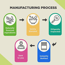 Load image into Gallery viewer, Pure Selenium Thyroid Support Supplement - Selenium 200mcg Antioxidant Supplement and Natural Immune Booster for Adults - Adult Immune Support Vitamins and Mind and Memory Supplement for Brain Support
