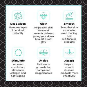 Dermasuri Deep Exfoliating Mitt Body Scrub for Soft Skin - Skin Cleanser - Part of the Best Body Care Kit for Women & Men - Dead Skin Remover for Body - Exfoliator Tool