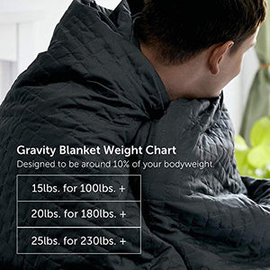 Gravity Cooling Blanket: The Weighted Blanket for Sleep | Premium Weighted Blanket with Removable Cover | Generation 2 with Button/Ties Fastening System | Grey, 15lbs, 48"x72"
