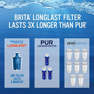 Brita Ultra Max with 1 Longlast Filter, Extra Large 18 Cup, Black & 35557 Replacement Filters for Pitchers and Dispensers, 6 Count