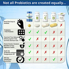 Load image into Gallery viewer, 60 Day Supply – Earth’s Pearl Probiotic &amp; Prebiotic – for Women, Men and Kids - Advanced Digestive Gut Health and Enzyme Support - One a Day Pearls - Billions of Live Cultures
