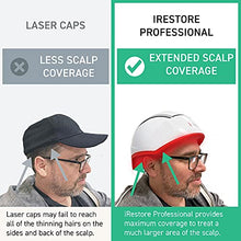 Load image into Gallery viewer, iRestore Professional Laser Hair Growth System - FDA Cleared Laser Hair Loss Treatments for Women and Hair Regrowth for Men with Balding, Thinning Hair
