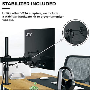 HumanCentric VESA Mount Adapter Bracket, VESA Adapter Compatible with Acer Monitor R240HY bidx, R221Q, R271, SB220Q, R241Y, RT240Y, RT270, SA220Q, SA230 bi, SA240Y, SA270 Bbix, SB230, SB240Y and More