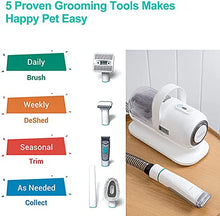Load image into Gallery viewer, neabot P1 Pro Pet Grooming Kit &amp; Vacuum Suction 99% Pet Hair, Professional Grooming Clippers with 5 Proven Grooming Tools for Dogs Cats and Other Animals(Renamed to Neakasa)
