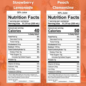 Greater Than - Hydration for Pregnant and Breastfeeding Moms - Fruit Infused Coconut Water - No Added Sugar. All Natural Lactation Support - Ditch the Cookies & Teas - Variety Pack of 8 - 11.2oz