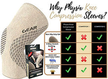 Load image into Gallery viewer, Physix Gear Knee Support Brace - Premium Recovery &amp; Compression Sleeve for Meniscus Tear, ACL, MCL Running &amp; Arthritis - Best Neoprene Stabilizer Wrap for Crossfit, Squats &amp; Workouts (Single Beige S)
