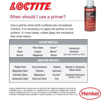 Load image into Gallery viewer, Loctite 222 Threadlocker for Automotive: High-Temp, Low-Strength, Anaerobic | Purple, 6mL Tube (PN: 38653-555339)
