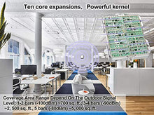 Load image into Gallery viewer, Amazboost Indoor Cell Phone Signal Booster for Home,Supports 5,000 Square Foot Area,All U.S. Carriers - Verizon, AT&amp;T, T-Mobile, Sprint &amp; More-FCC Approved 4G 3G 2G Cell Phone Boost
