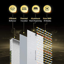 Load image into Gallery viewer, MARS HYDRO TS 600W LED Grow Light 2x2ft Coverage Sunlike Full Spectrum Grow Lamp Plants Growing for Hydroponic Indoor Seeding Veg and Bloom Greenhouse Growing Light Fixtures Four for 4x4 Footprint
