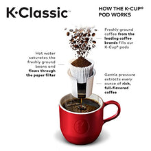 Load image into Gallery viewer, Keurig K-Classic Coffee Maker K-Cup Pod, Single Serve, Programmable, 6 to 10 oz. Brew Sizes, Black
