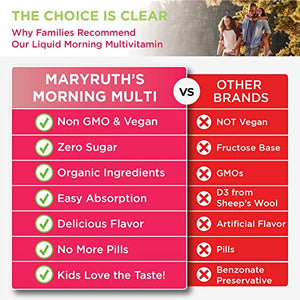Multivitamin | Multivitamin for Women, Men & Kids | Liquid Vitamins for Adults & Kids | Immune Support Supplement | Energy Support | Beauty Booster | Vegan | Non-GMO | Gluten Free | 32 Servings