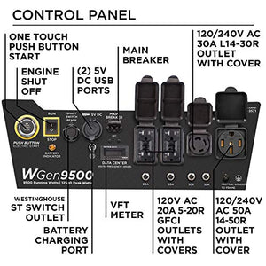 Westinghouse WGen9500 Heavy Duty Portable Generator - 9500 Rated Watts & 12500 Peak Watts - Gas Powered - Electric Start - Transfer Switch & RV Ready - CARB Compliant