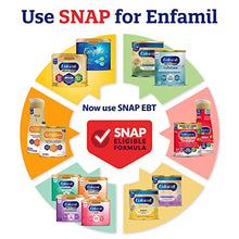 Load image into Gallery viewer, Enfamil NeuroPro Gentlease Baby Formula, Brain and Immune Support with DHA, Clinically Proven to Reduce Fussiness, Crying, Gas &amp; Spit-up in 24 Hours, Non-GMO, Powder Refill Box, 30.4 Oz (Pack of 4)
