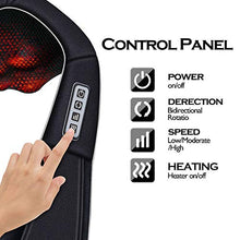 Load image into Gallery viewer, Shiatsu Neck and Back Massager with Heat , VIKTOR JURGEN Deep Tissue Kneading Sports Recovery Massagers for Neck, Back, Shoulders, Foot , Relaxation Gifts for Him,Her,Women,Men
