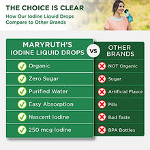Load image into Gallery viewer, Iodine Supplement Drops by MaryRuth&#39;s, Organic for Hormone and Weight Support, Promotes Optimal Thyroid Health, 1 Year Supply, 1 Fl Oz
