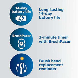 Philips Sonicare HX9690/06 ExpertClean 7500 Bluetooth Rechargeable Electric Power Toothbrush, White