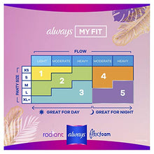 Load image into Gallery viewer, Always Radiant Feminine Pads for Women, Size 2, 78 Count, Heavy Flow Absorbency, with Flexfoam Wings, Light Clean Scent, 26 Count, Pack of 3 - 78 Count Total)
