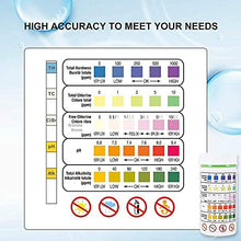 Load image into Gallery viewer, SuperCheck 5-in-1 Test Strips for Testing Chemicals Content in Pool and Spa, 6 Parameters, 100 Count, Swimming Water Test Kits for Hardness, Chlorine, Bromine, pH and Alkalinity, Pool Water Tester
