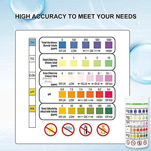SuperCheck 5-in-1 Test Strips for Testing Chemicals Content in Pool and Spa, 6 Parameters, 100 Count, Swimming Water Test Kits for Hardness, Chlorine, Bromine, pH and Alkalinity, Pool Water Tester