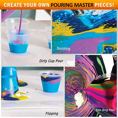 Load image into Gallery viewer, Pouring Masters Tropical Turquoise Acrylic Ready to Pour Pouring Paint – Premium 8-Ounce Pre-Mixed Water-Based - for Canvas, Wood, Paper, Crafts, Tile, Rocks and More