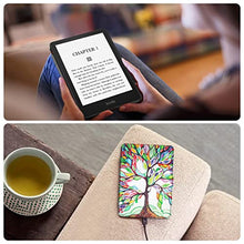 Load image into Gallery viewer, Fintie Slimshell Case for 6.8&quot; Kindle Paperwhite (11th Generation-2021) and Kindle Paperwhite Signature Edition - Premium Lightweight PU Leather Cover with Auto Sleep/Wake, Love Tree
