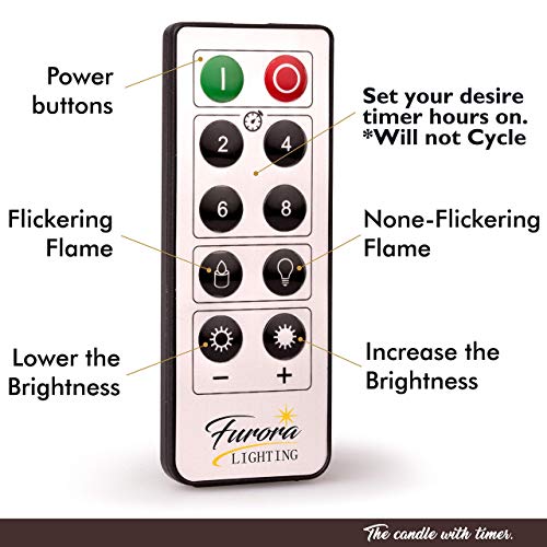 Load image into Gallery viewer, FURORA LIGHTING Silver Glitter Flameless Candles Battery Operated, Remote Controlled Pillar Candles and Votive Candles Bundle with 6 Pack Flickering Taper Candles Battery Operated with Timer