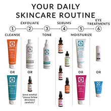 Load image into Gallery viewer, OZNaturals Anti Aging Eye Gel: Super Youth Eye Gel for Men and Women - Under Eye Treatment for Bags, Wrinkles, Crows Feet, Dark Circles, and Puffiness - Day and Night Anti Wrinkle Eye Gel - 0.5 Fl Oz
