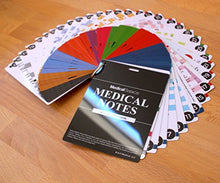 Load image into Gallery viewer, Medical Notes 67 Medical Reference Cards (3.5&quot; x 5&quot; Cards) for Internal Medicine, Surgery, Anesthesia, OBGYN, Pediatrics, Neurology, and Psychiatry - Waterproof Full Color cards
