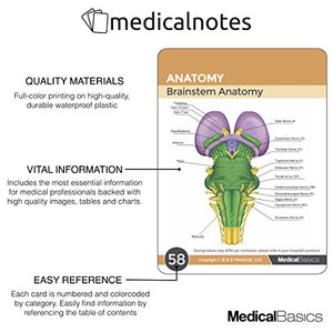 Medical Notes 67 Medical Reference Cards (3.5" x 5" Cards) for Internal Medicine, Surgery, Anesthesia, OBGYN, Pediatrics, Neurology, and Psychiatry - Waterproof Full Color cards