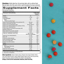 Load image into Gallery viewer, SmartyPants Prenatal Formula Daily Gummy Multivitamin: Vitamin C, D3, &amp; Zinc for Immunity, Gluten Free, Folate, Omega 3 Fish Oil (DHA/EPA), 120 Count (30 Day Supply)
