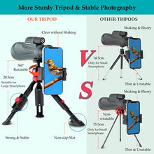 Load image into Gallery viewer, 12x56 HD Monocular Telescope with Smartphone Adapter, Upgraded Tripod, Hand Strap - High Power Monocular with Clear Low Light Vision for Star Watching - Lightweight Monocular for Bird Watching Hunting
