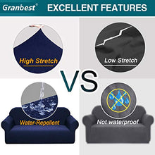 Load image into Gallery viewer, Granbest Premium Water Repellent Sofa Cover High Stretch Couch Slipcover Super Soft Fabric Couch Cover (Navy Blue, Sofa)
