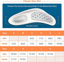 Load image into Gallery viewer, WalkFit Platinum Foot Orthotics Plantar Fasciitis Arch Support Insoles Relieve Foot Back Hip Leg and Knee Pain Improve Balance Alignment Over 25 Million Sold (Men 12-12.5)
